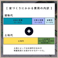 画像322